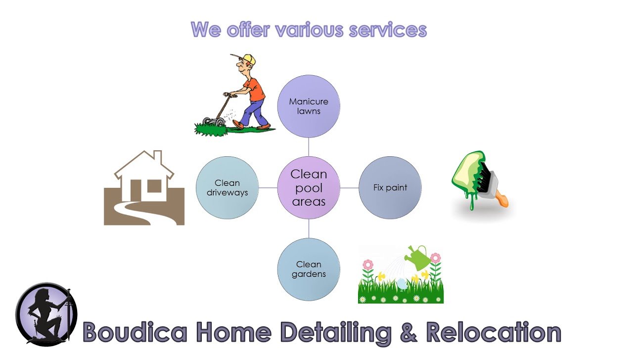 Read more about the article BOUDICA HOME DETAIL CLEANING
